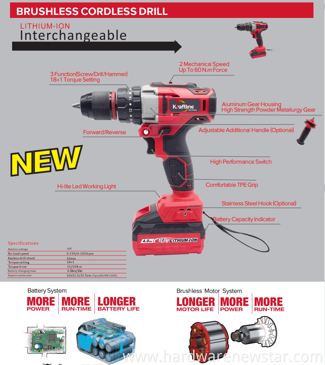 cordless drill hammer